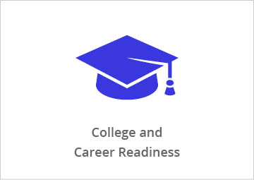 College-Career-Readiness